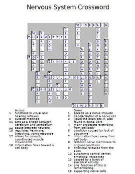 Very nervously crossword clue - Very nervously. Today's crossword puzzle clue is a quick one: Very nervously. We will try to find the right answer to this particular crossword clue. Here are the possible solutions for "Very nervously" clue. It was last seen in American quick crossword. We have 1 possible answer in our database.
